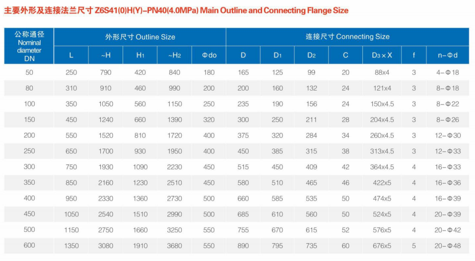 Z6S41(0)H(Y)-PN40(4.0MPa) Main Outline and Connecting Flange Size Z6S41(0)H(Y)-PN40(4.0MPa) Main Outline and Connecting Flange Size