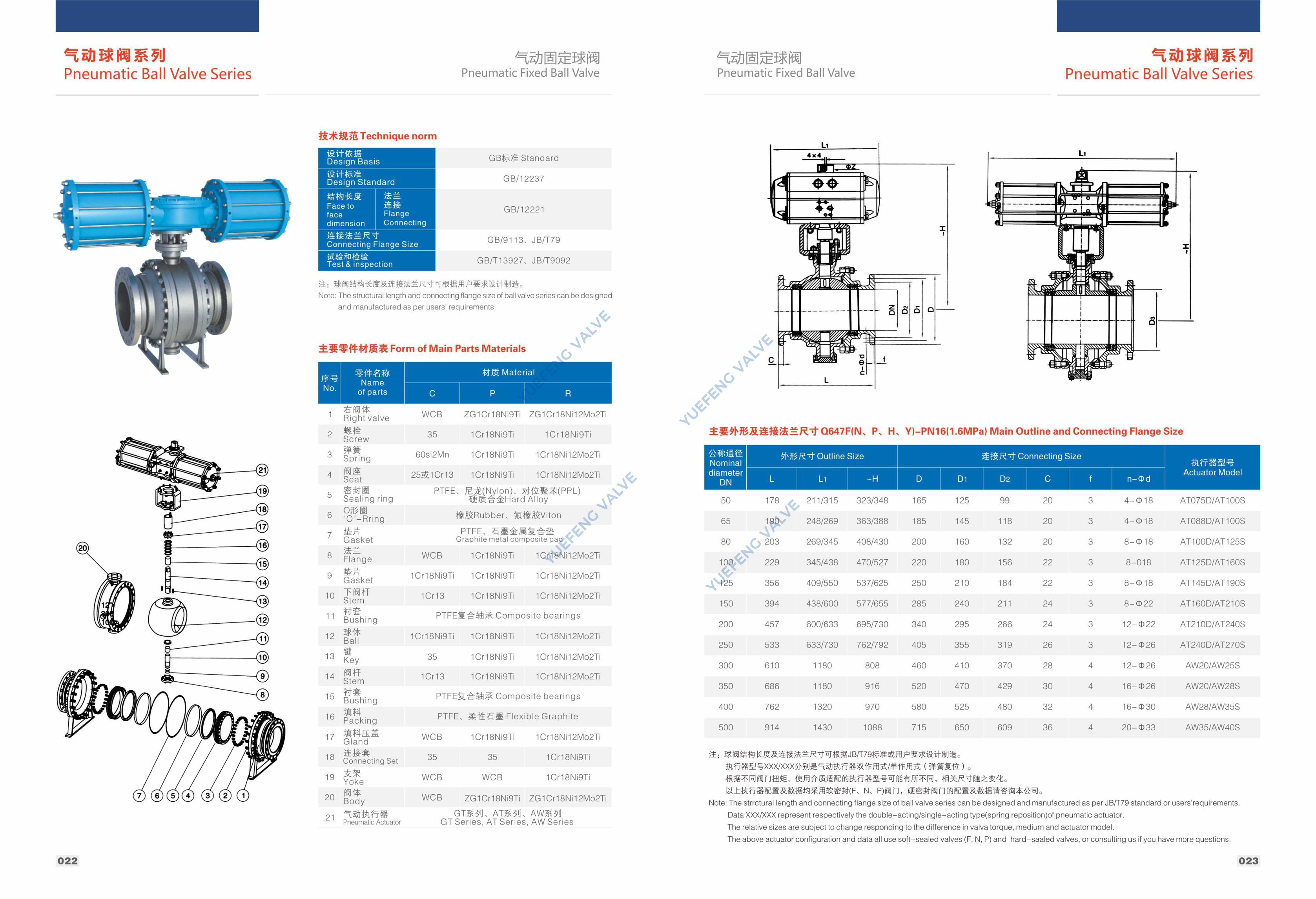 Pneumatic Fixed Ball Valve