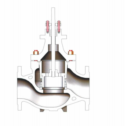 High-Precision Cage-Sleeve Control Valve High-Precision Cage-Sleeve Control Valve
