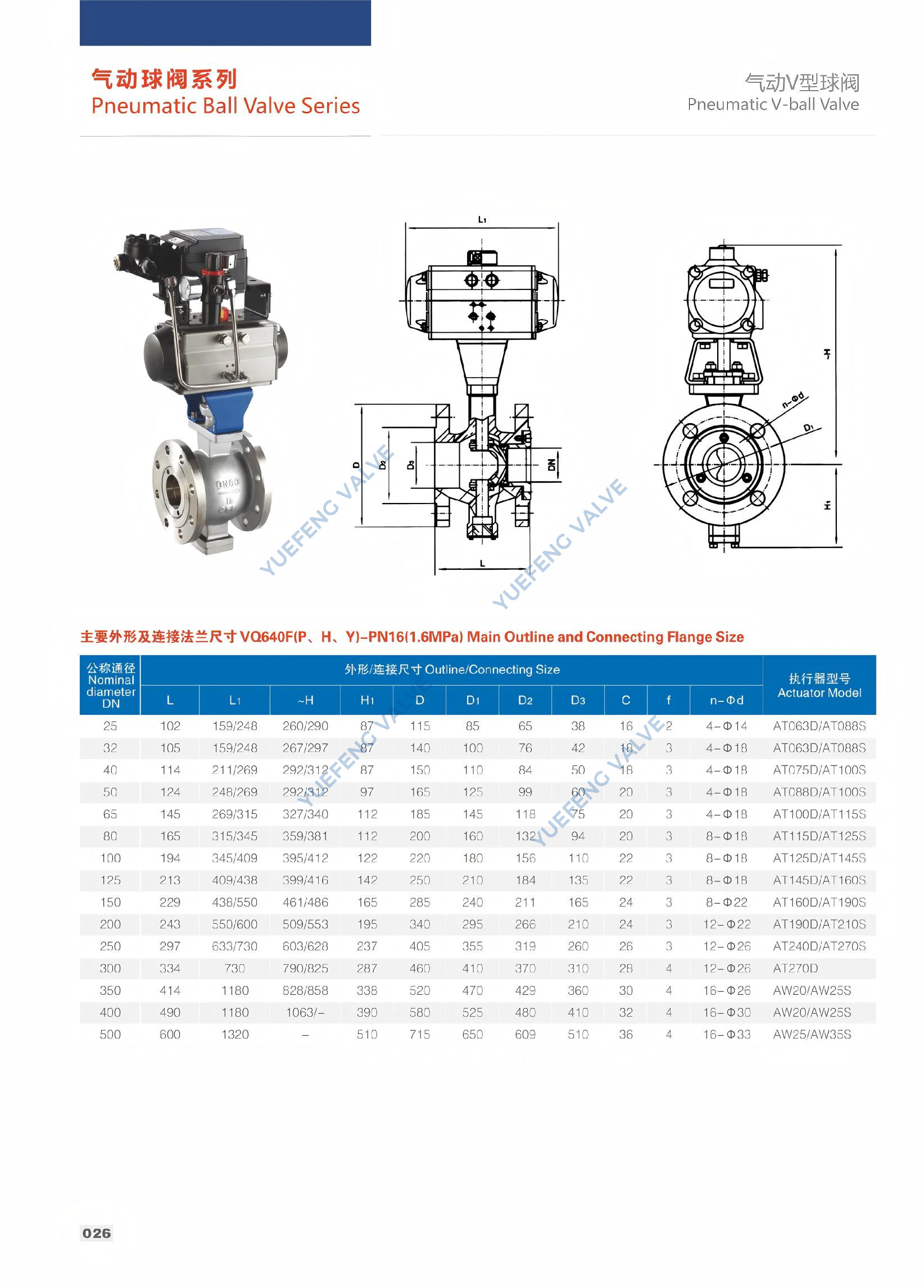 High-Performance Industrial Pneumatic V-ball Valve
